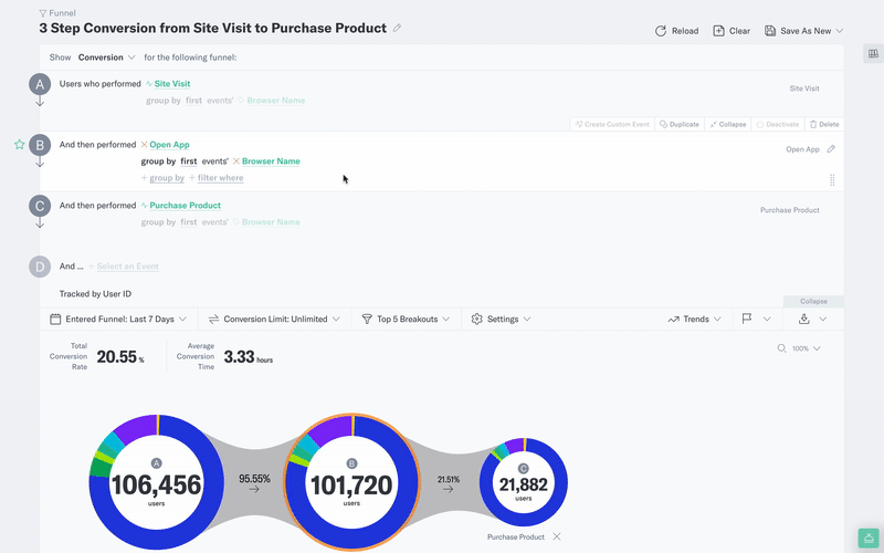 explore_users_funnel_breakout.gif