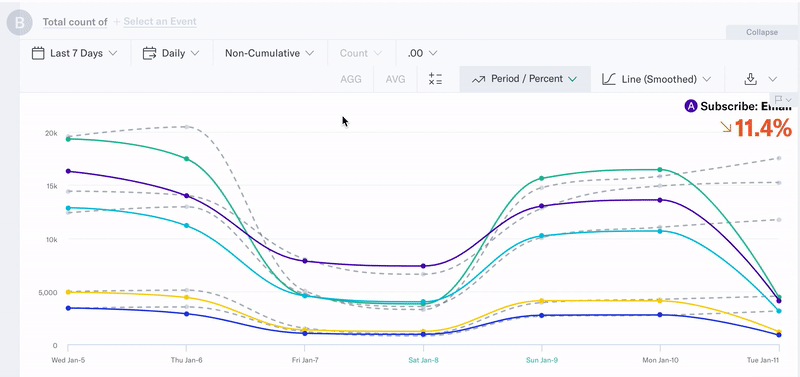 trends_seg_3.gif